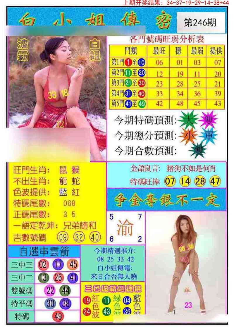 更新中